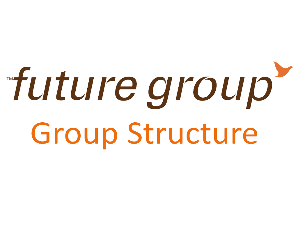 Group Structure study of future group 2019