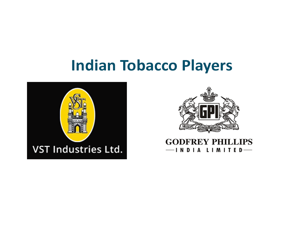 Report on Indian Tobacco Industries Players