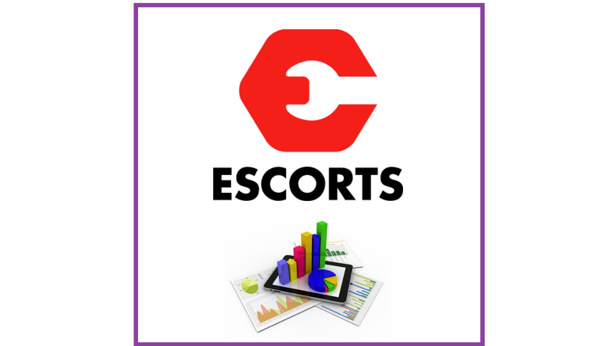 Escorts Stock Research