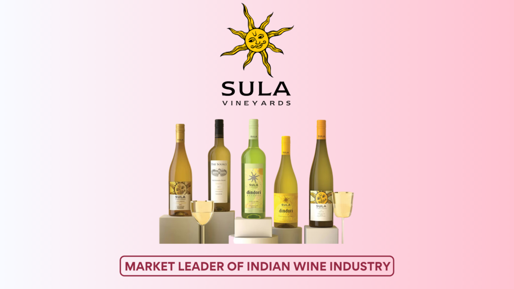Sula Vineyards Ltd