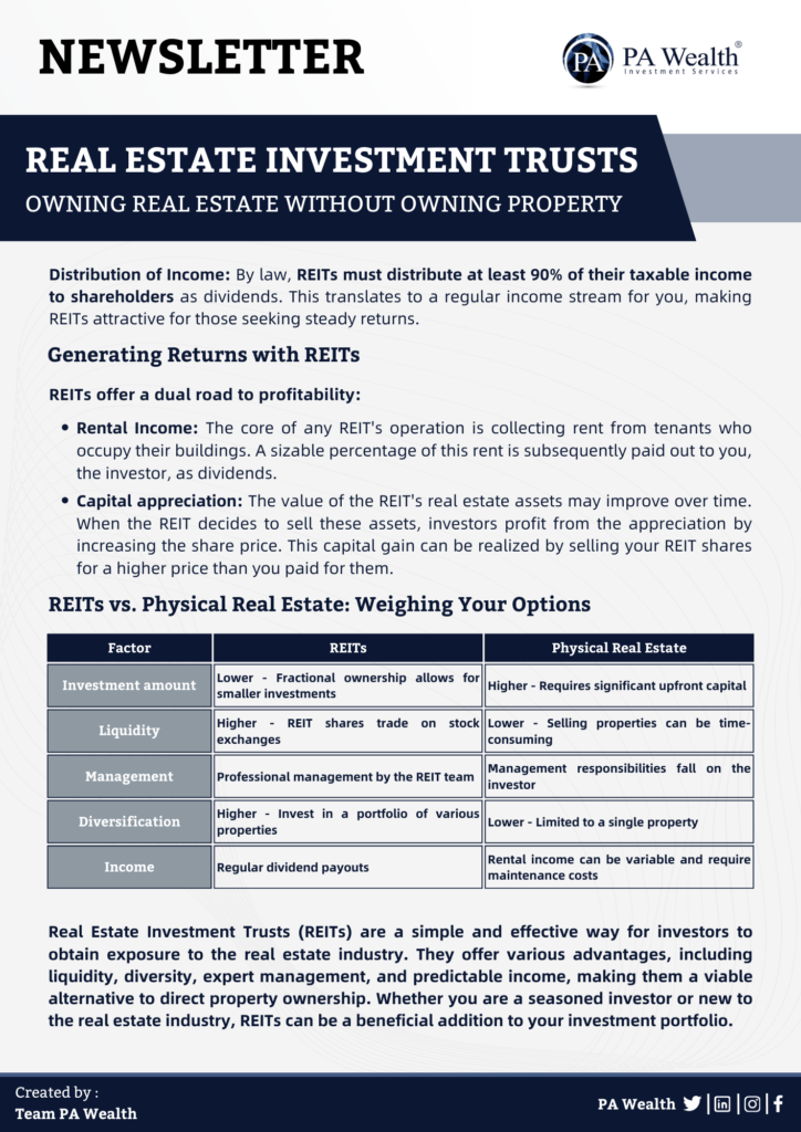 Real Estate Investment Trusts