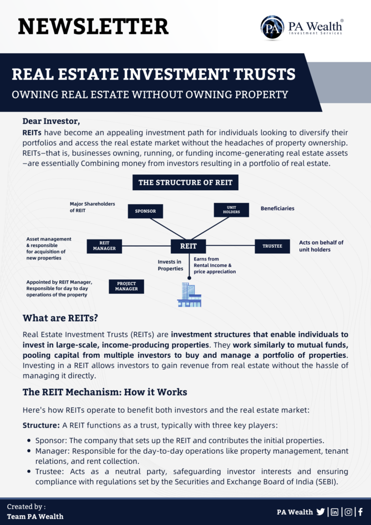 Real Estate Investment Trusts