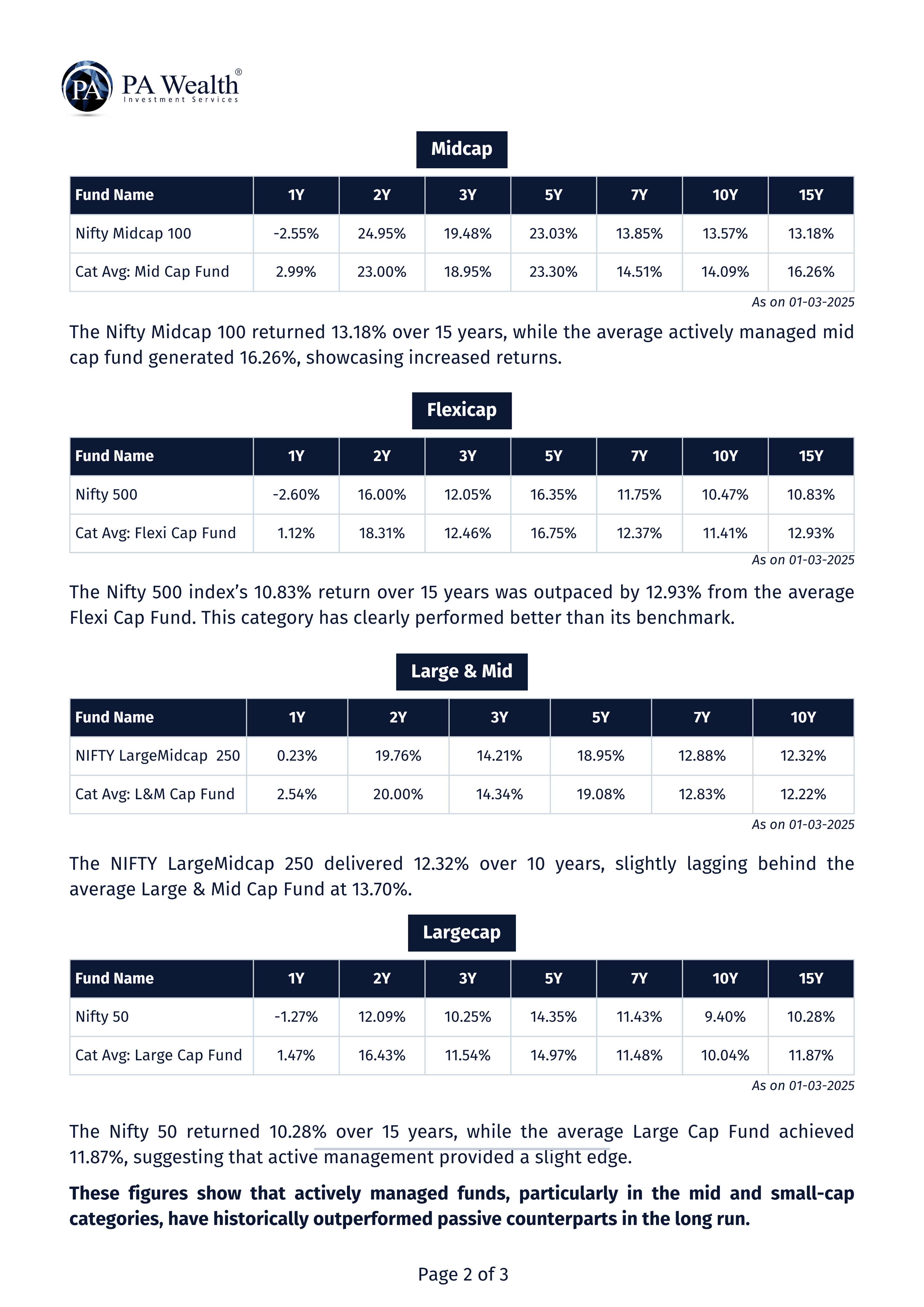 Active Funds Vs Passive Investing_PA Wealth