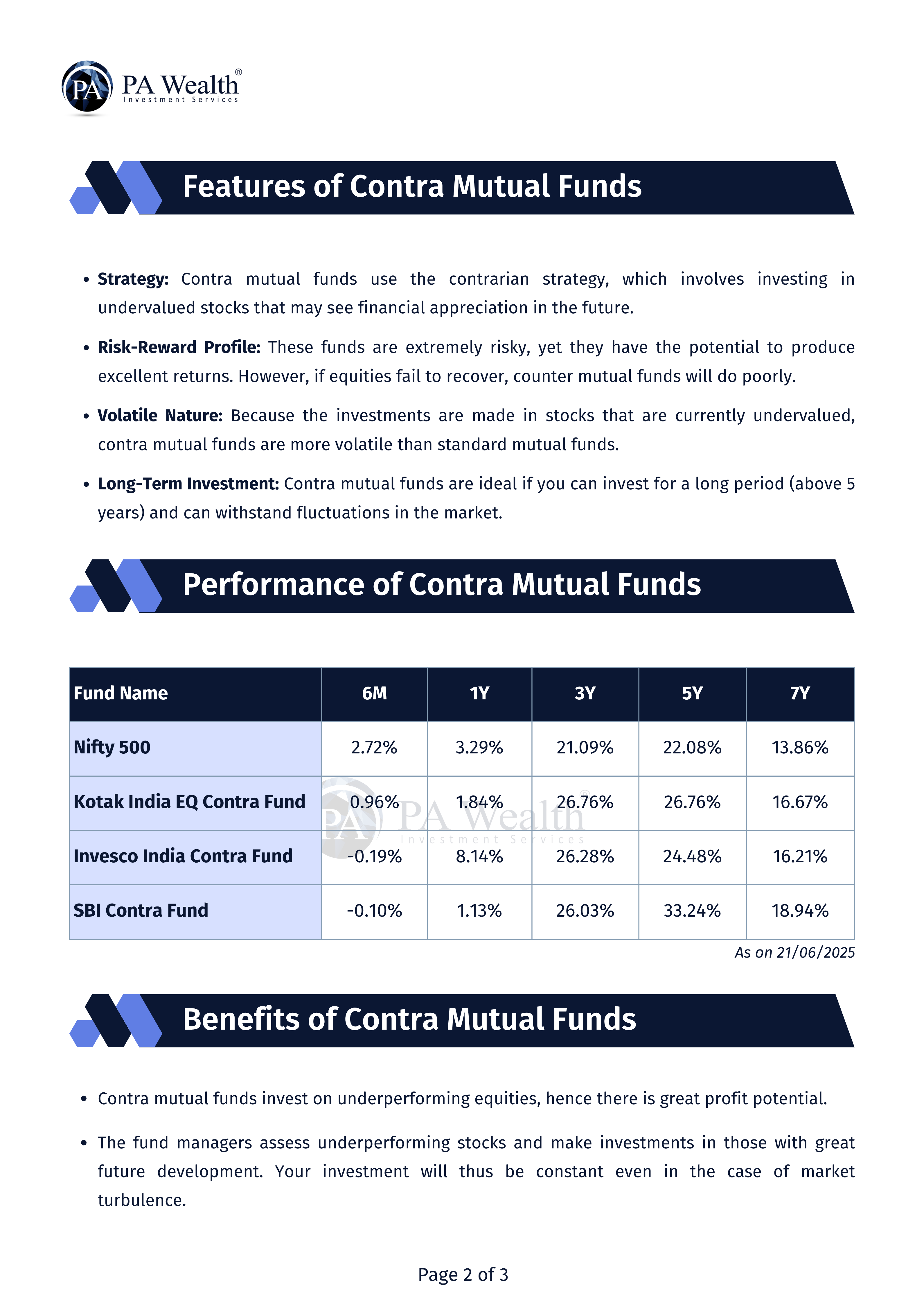 Contra Mutual Fund_PA Wealth