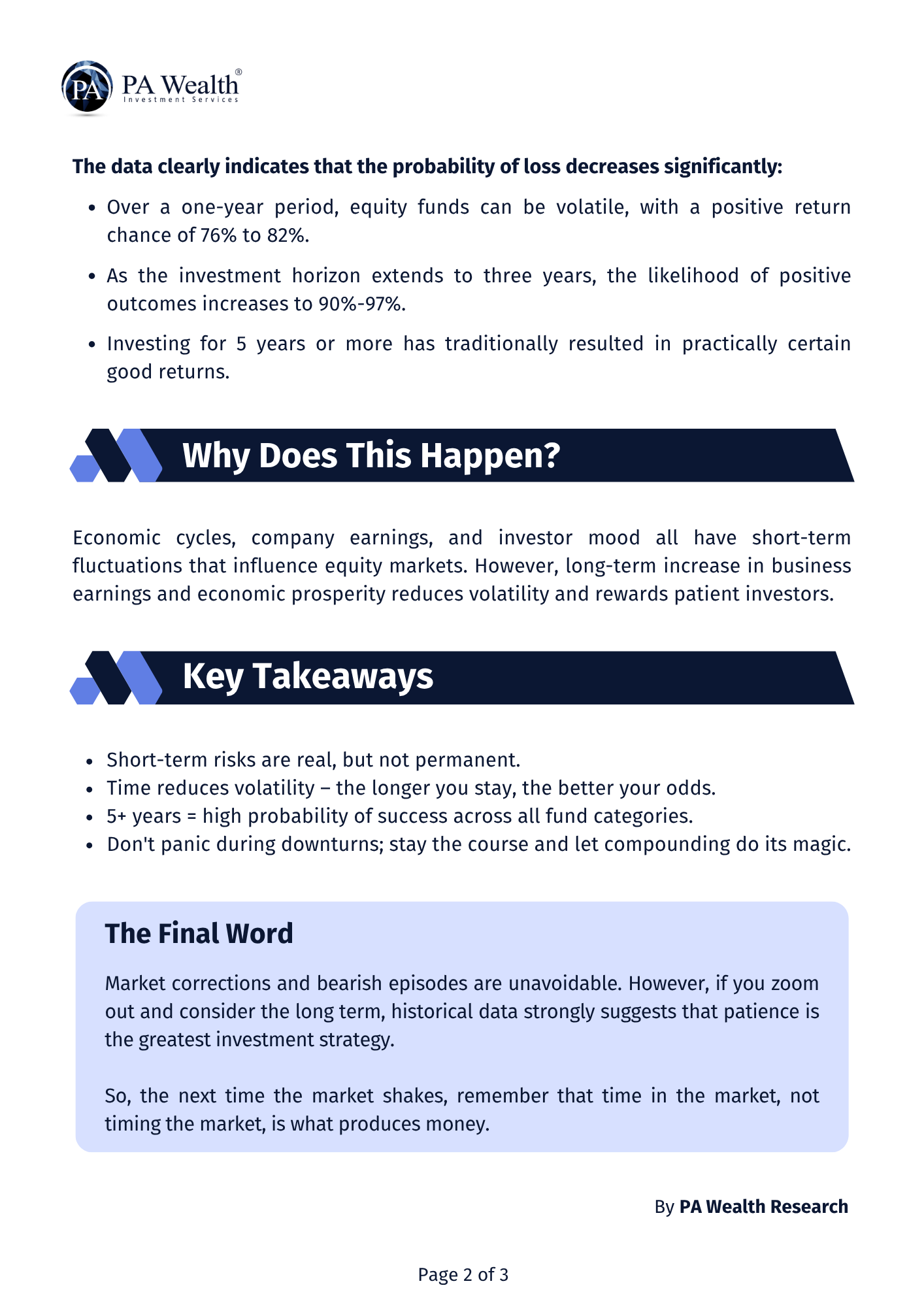 Holding Period Matters_PA Wealth