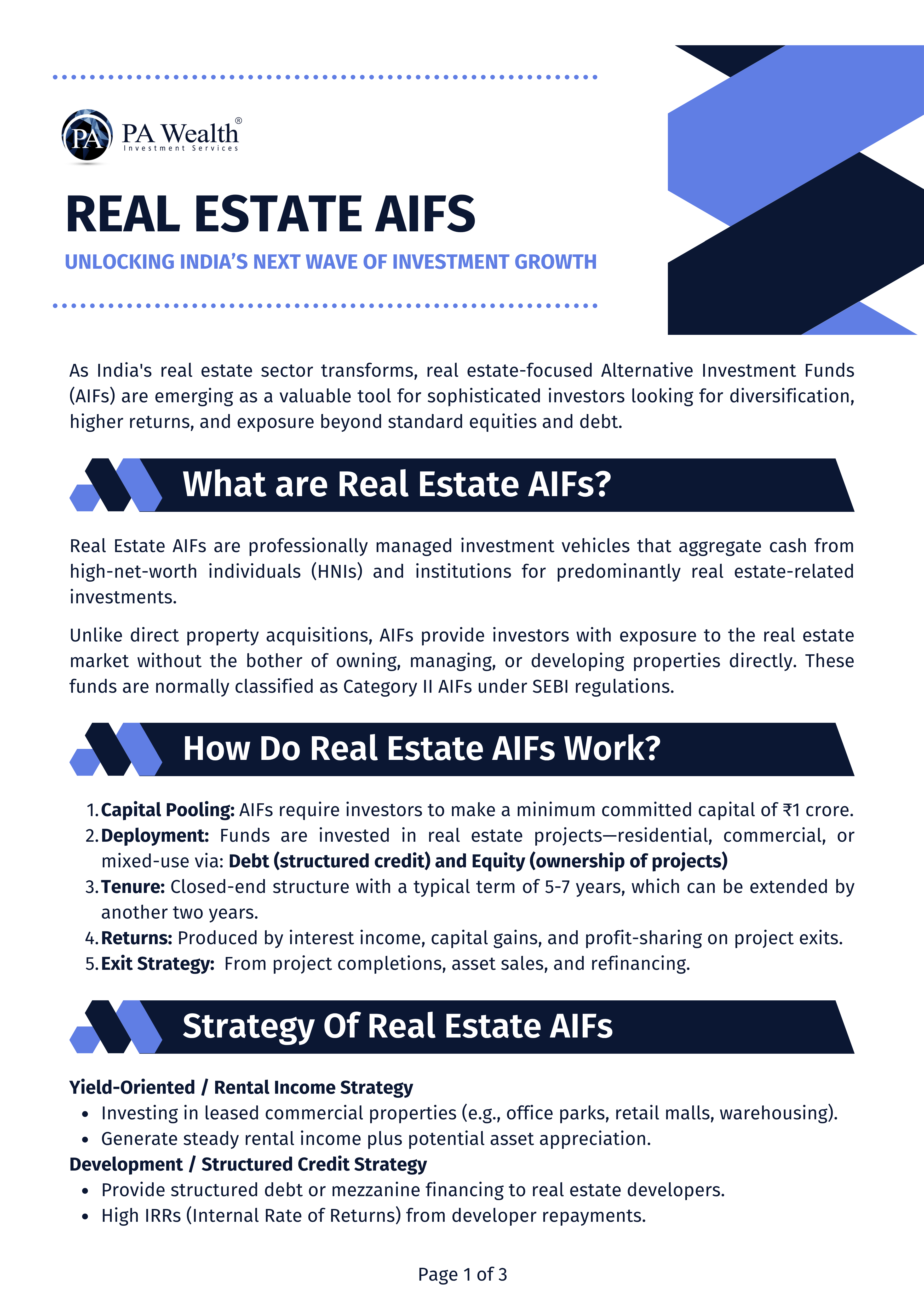 Real Estate AIF_PA Wealth_CAT II AIF