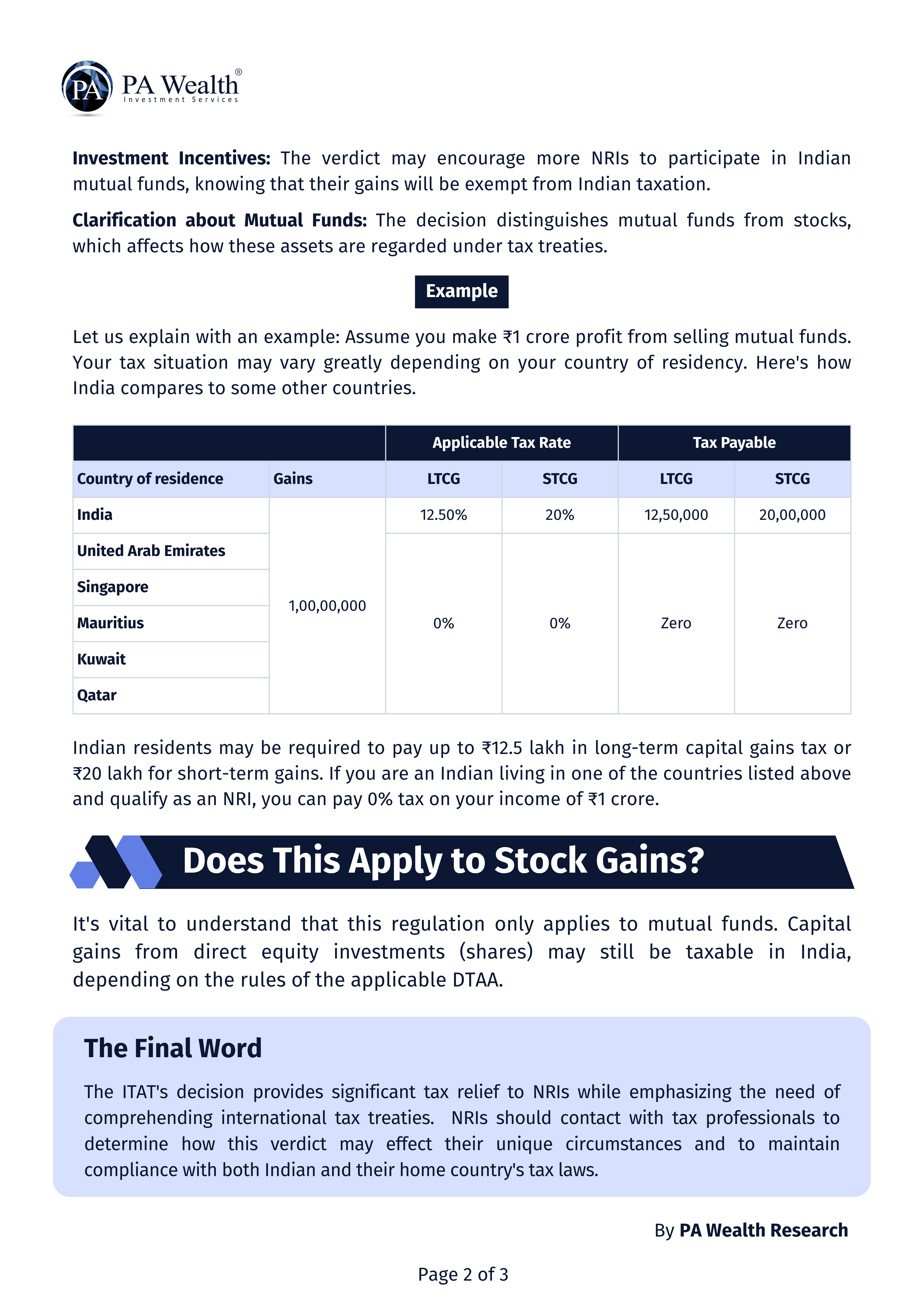 NRI Mutual Fund_ PA Wealth