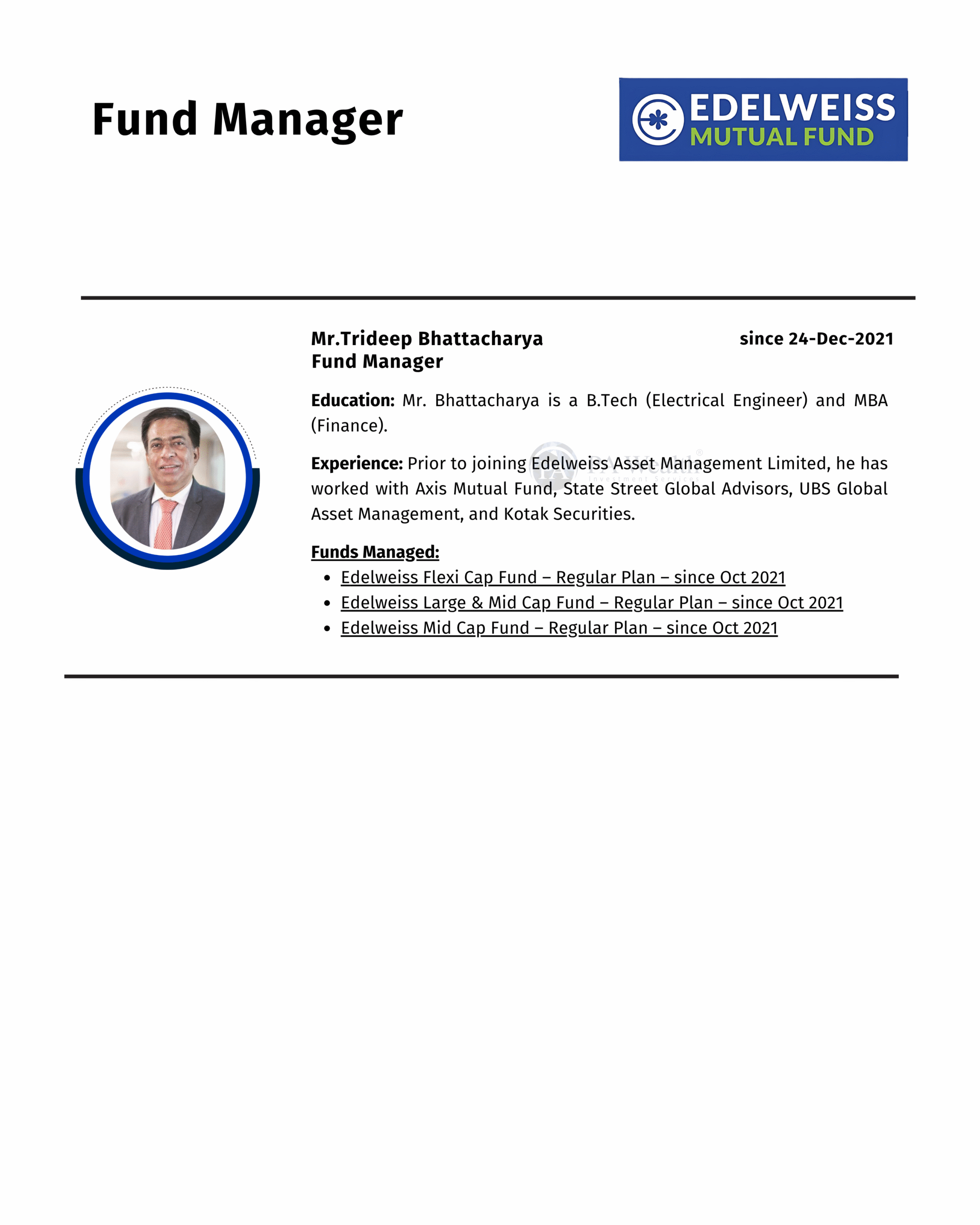 Eselweiss Smallcap_ PA Wealth_ Fund Manager