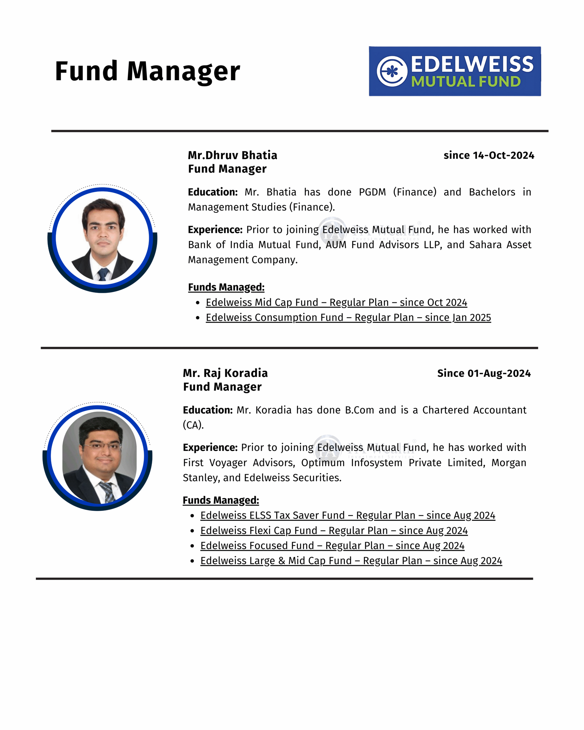 Eselweiss Smallcap_ PA Wealth_ Fund Manager