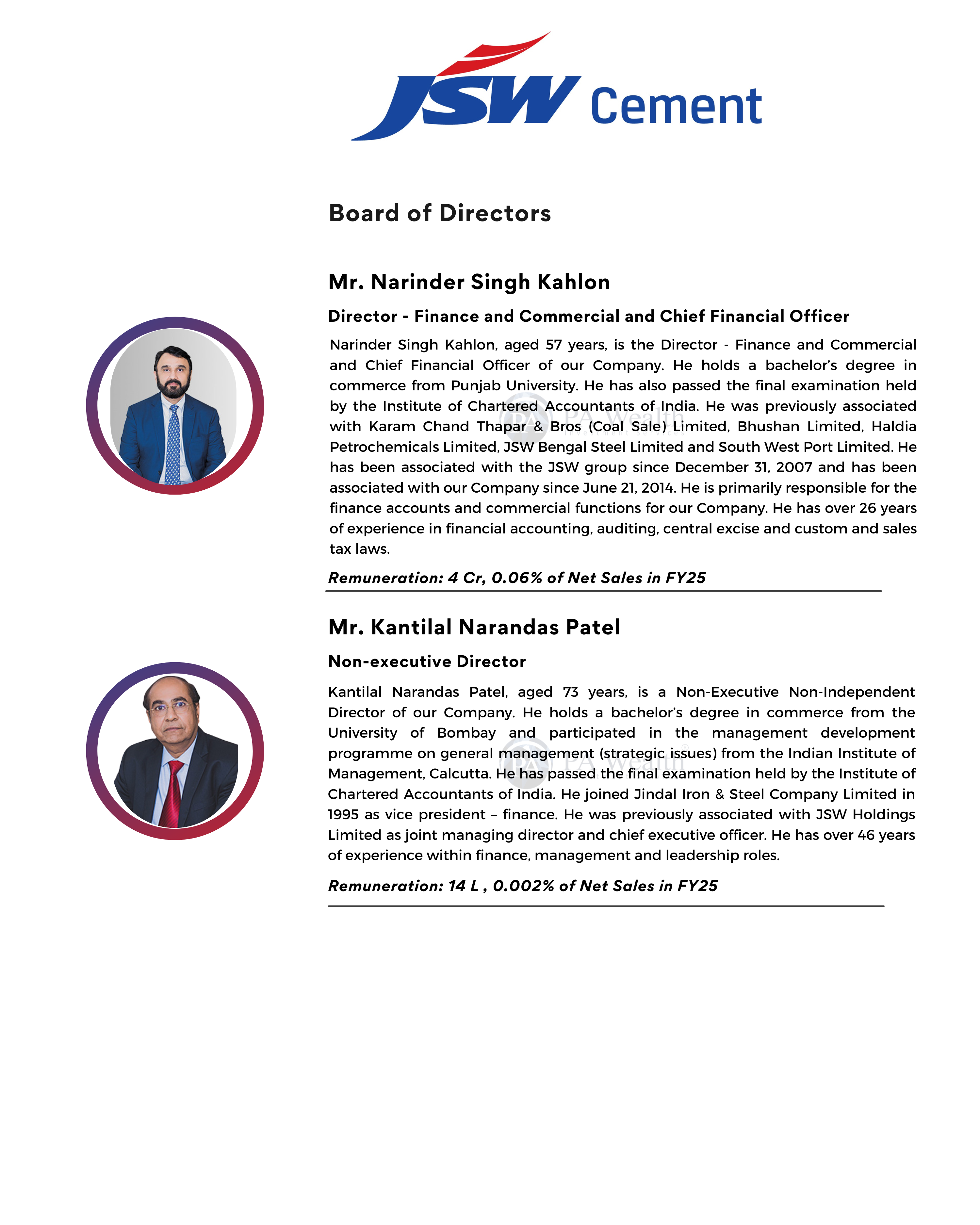 JSW Cement _ PA Wealt _ Board of Directors