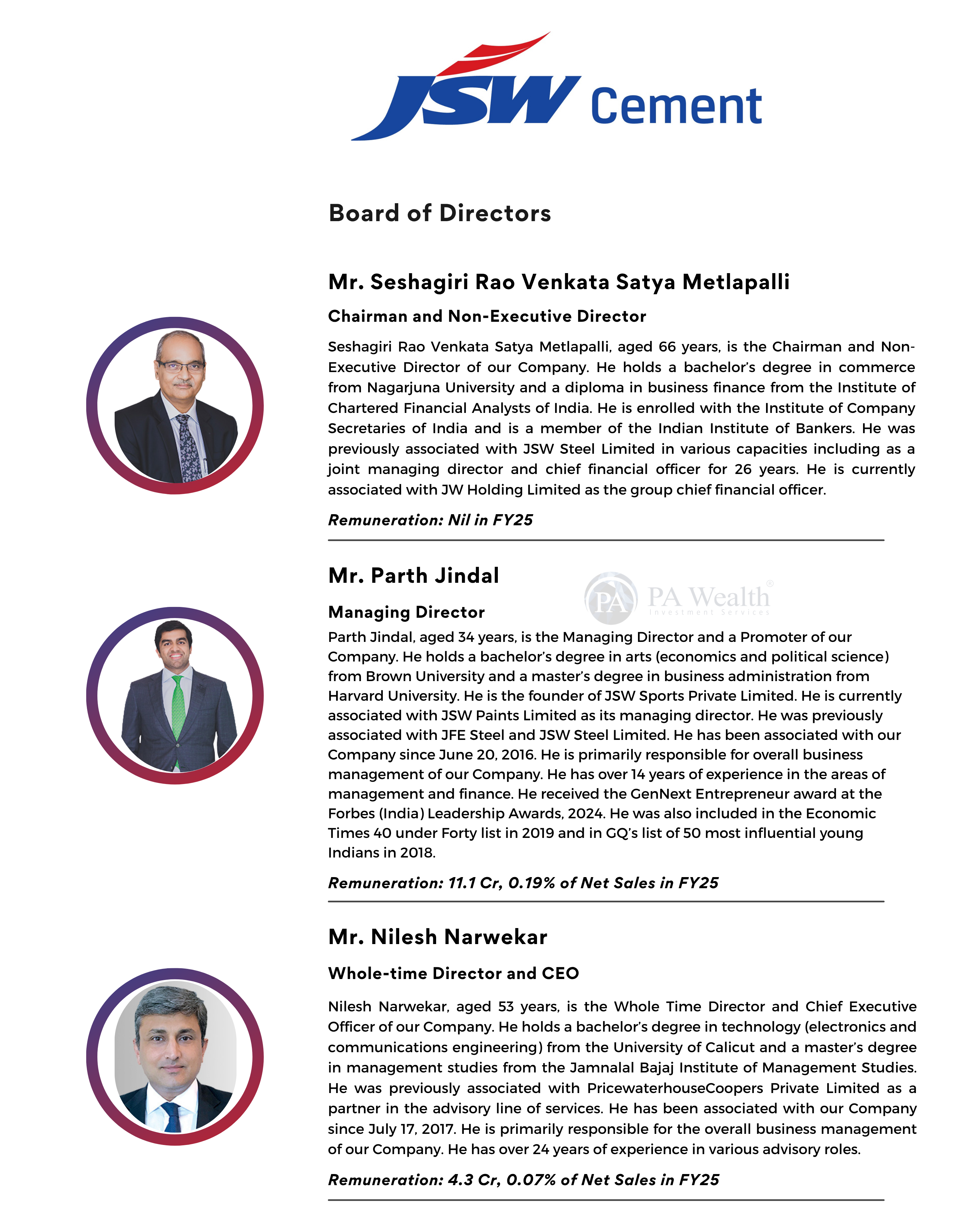 JSW Cement _ Board of Directors _ PA Wealth