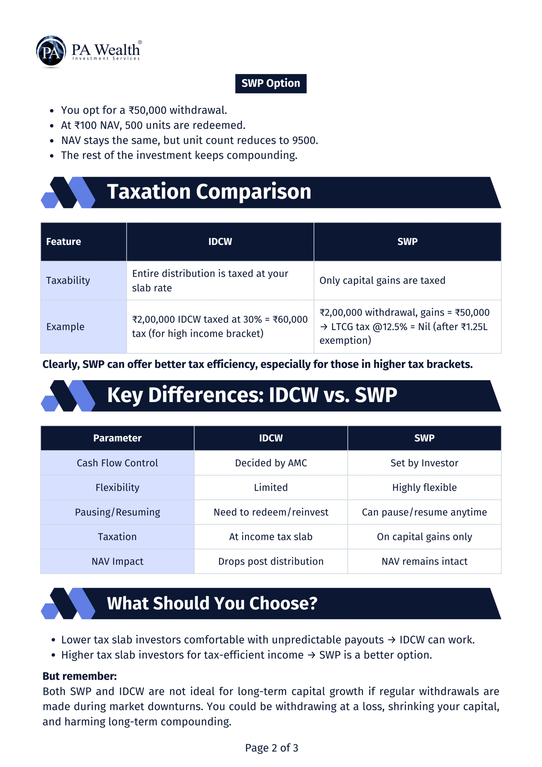 Dividend vs. Systematic Withdrawal