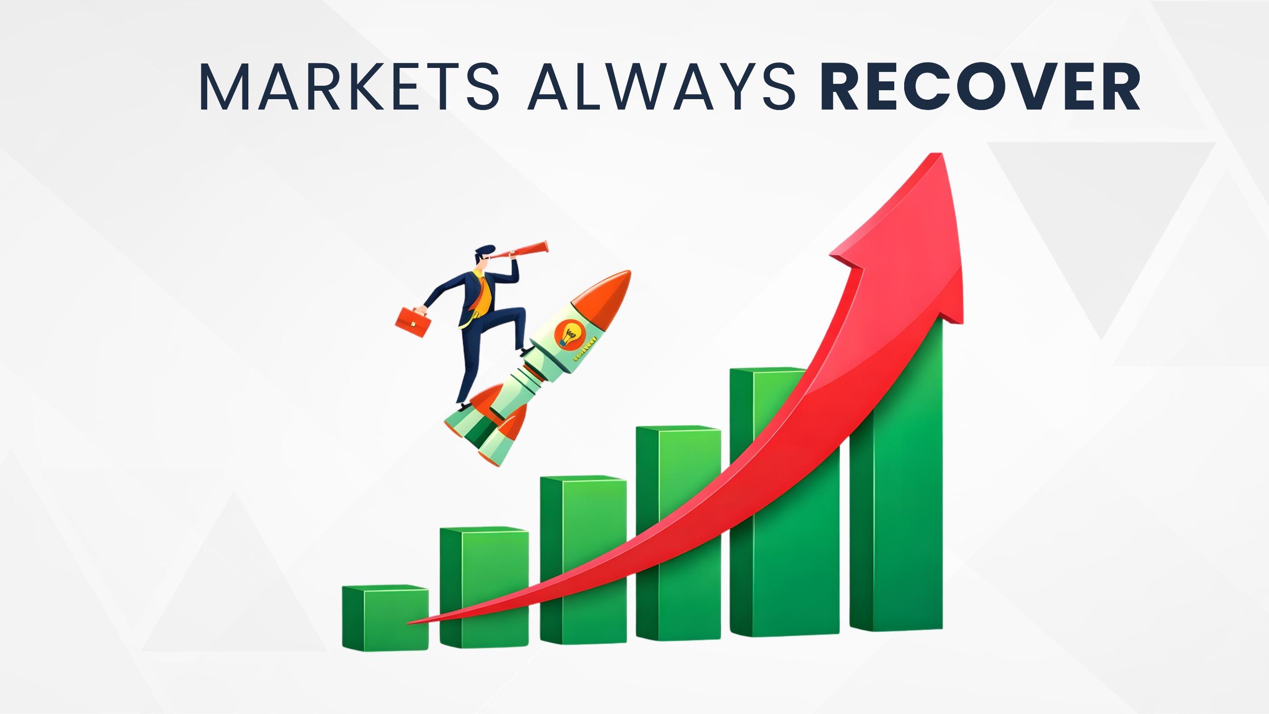 Markets Always Recover