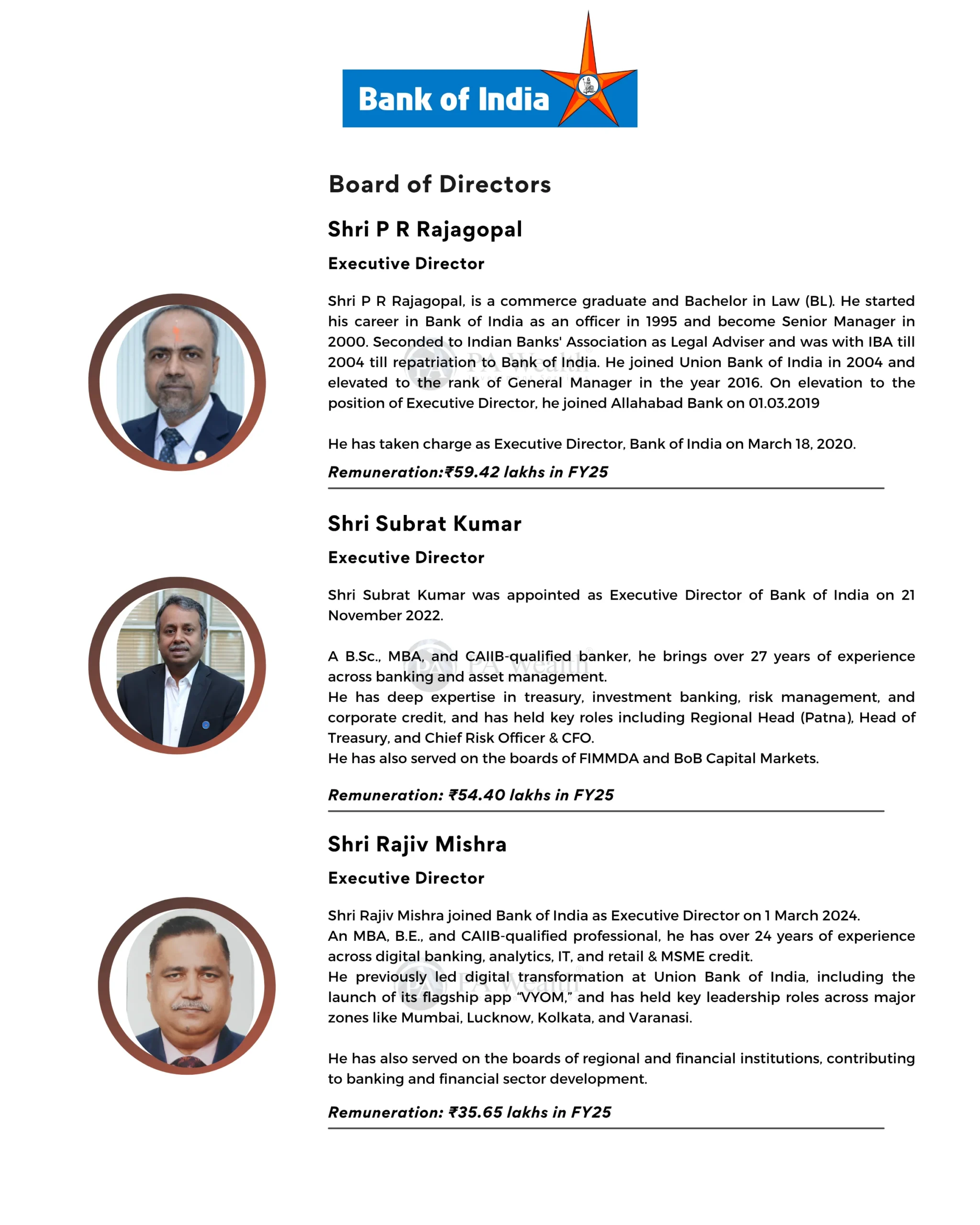 Bank of India  Ltd_Board of Directors_PA_Wealth