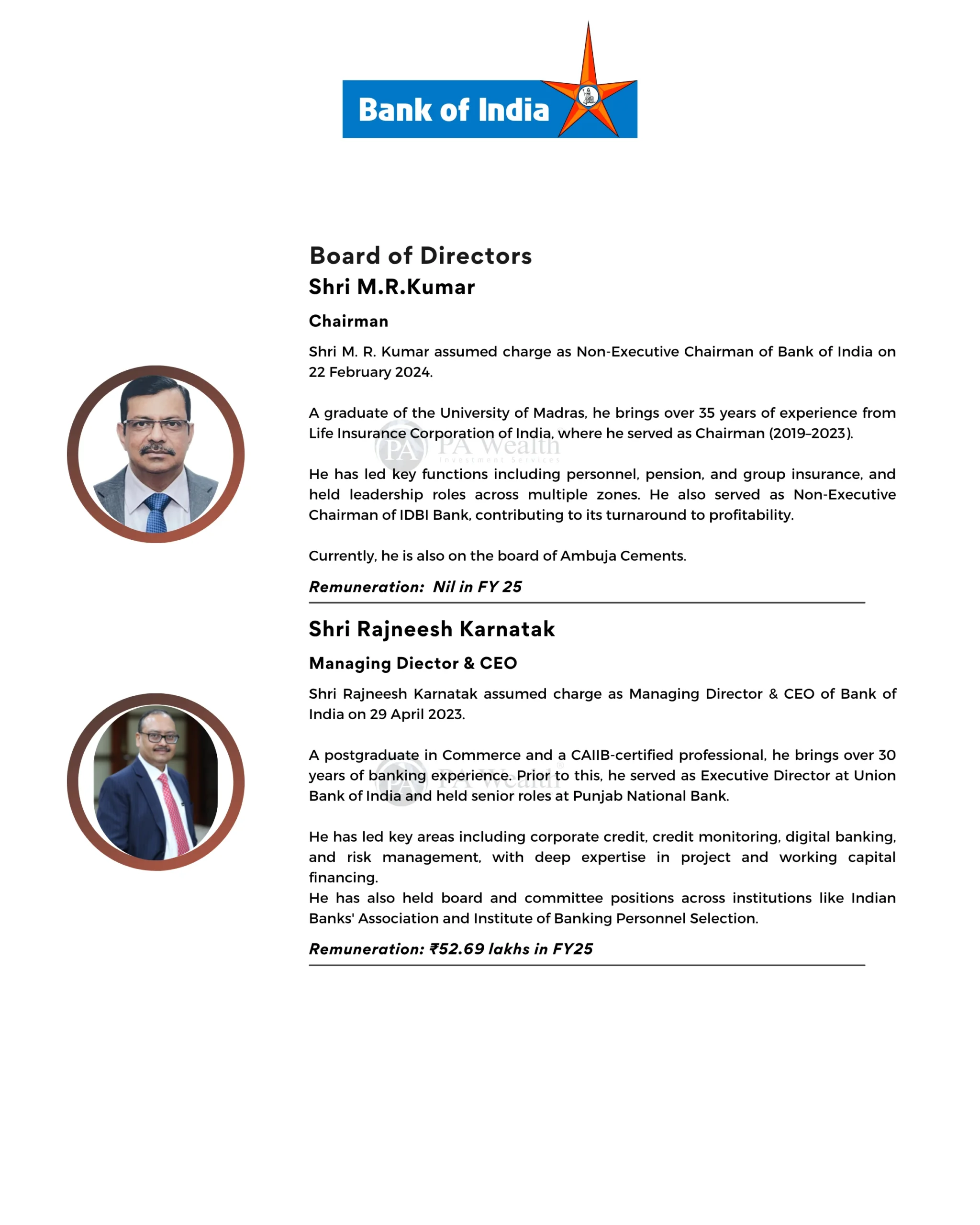 Bank of India  Ltd_Board of Directors_PA_Wealth