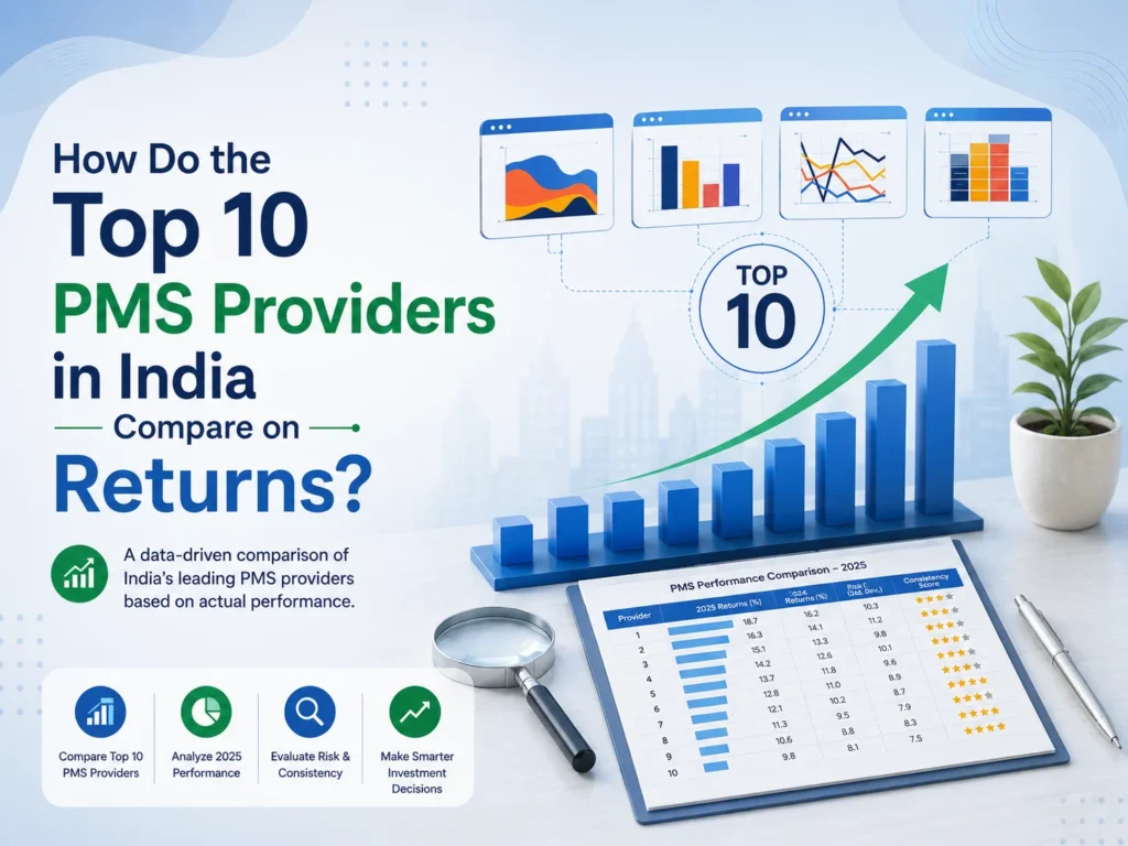How Do the Top 10 PMS Providers in India Compare on Returns