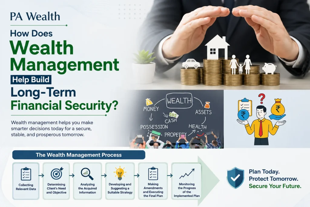 How Does Wealth Management Help Build Long-Term Financial Security