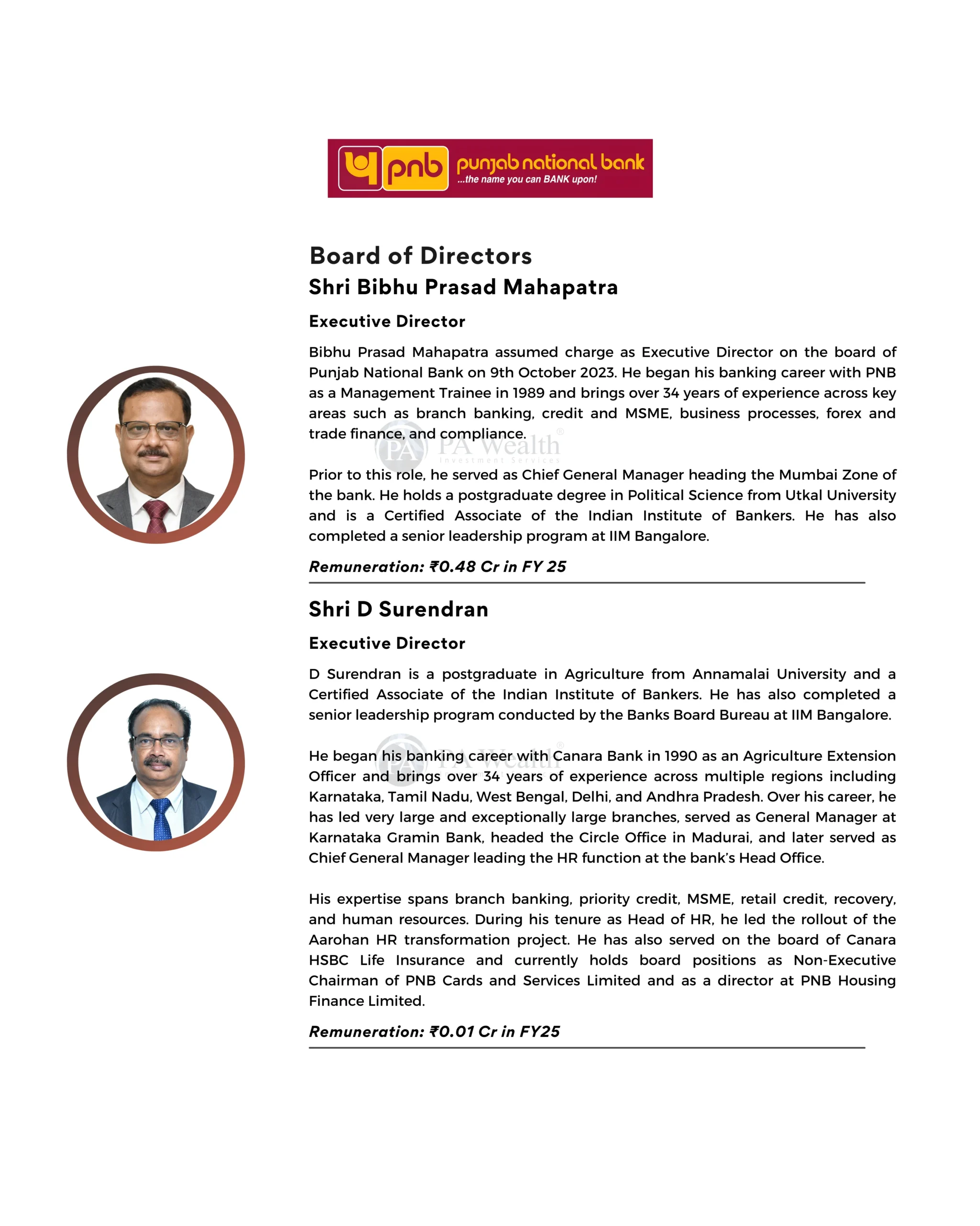 Punjab National Bank Ltd_Board of Directors_PAWealth
