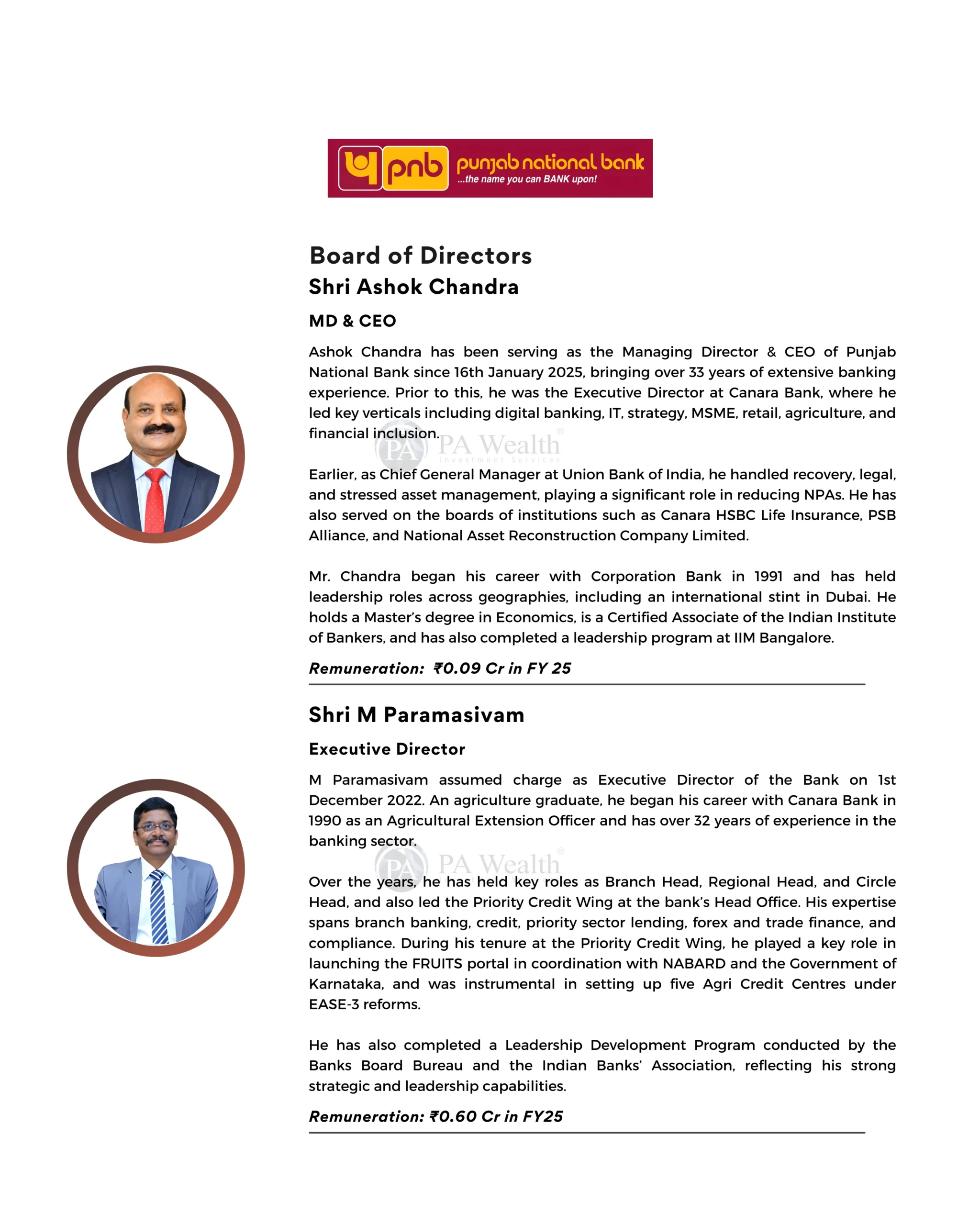 Punjab National Bank Ltd_Board of Directors_PAWealth