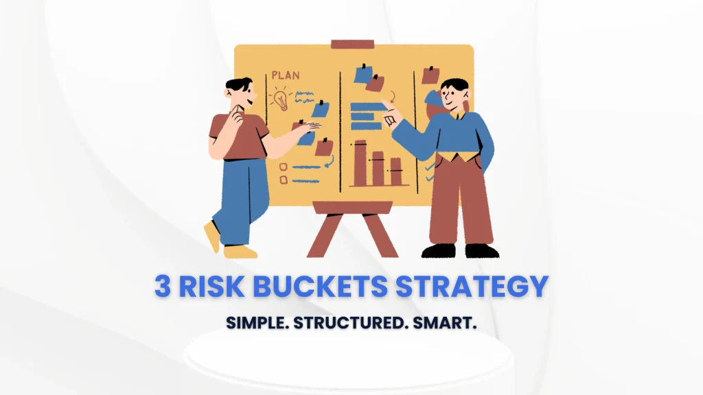 The Three Risk Buckets