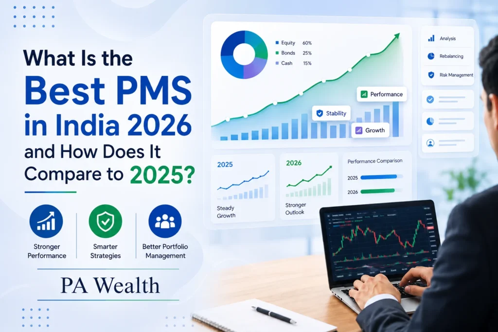 What Is the Best PMS in India 2026 and How Does It Compare to 2025