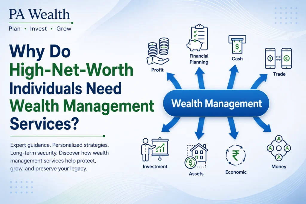 Why Do High-Net-Worth Individuals Need Wealth Management Services