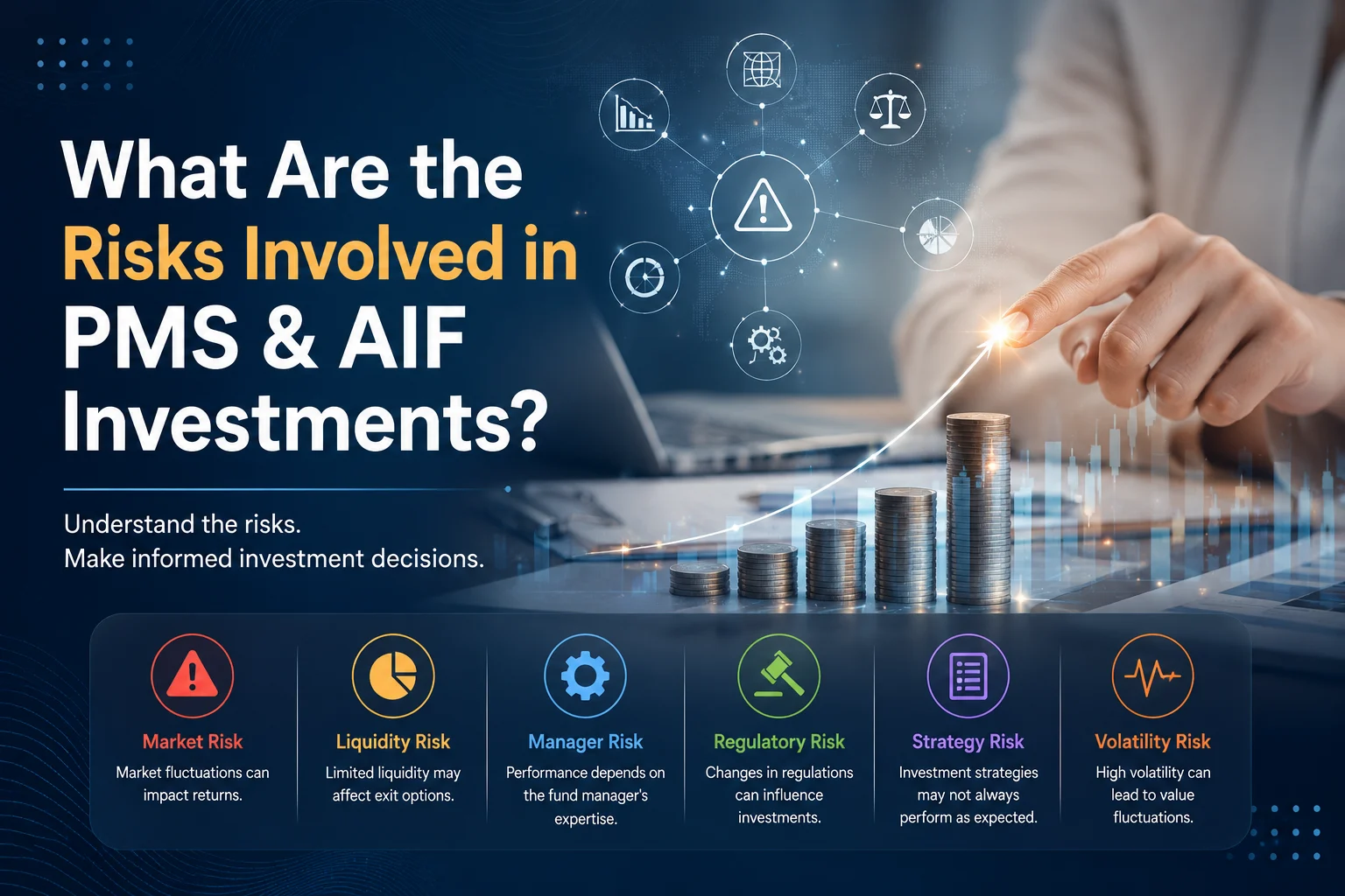 What Are the Risks Involved in PMS & AIF Investments