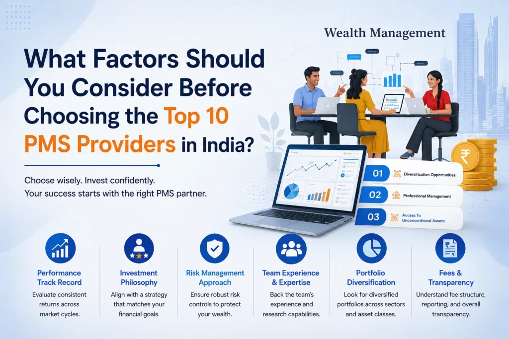 What Factors Should You Consider Before Choosing the Top 10 PMS Providers in India