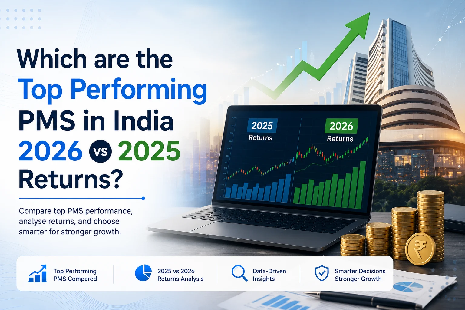 Which are the Top Performing PMS in India 2026 vs 2025 Returns