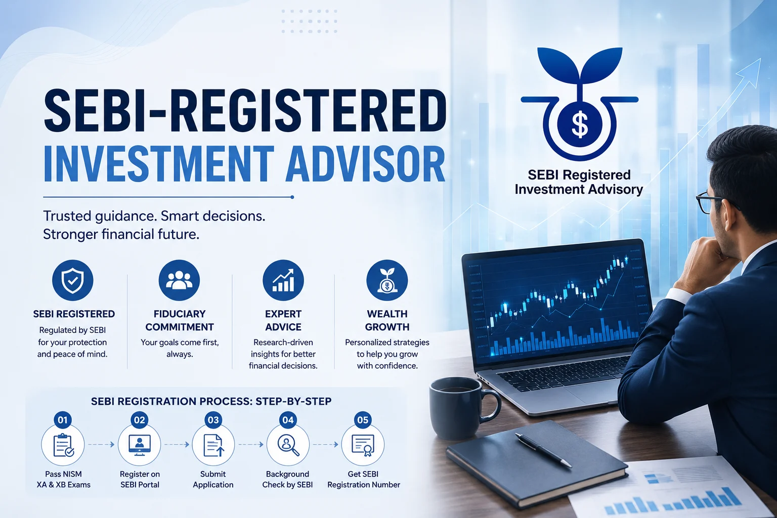 SEBI-Registered Investment Advisor