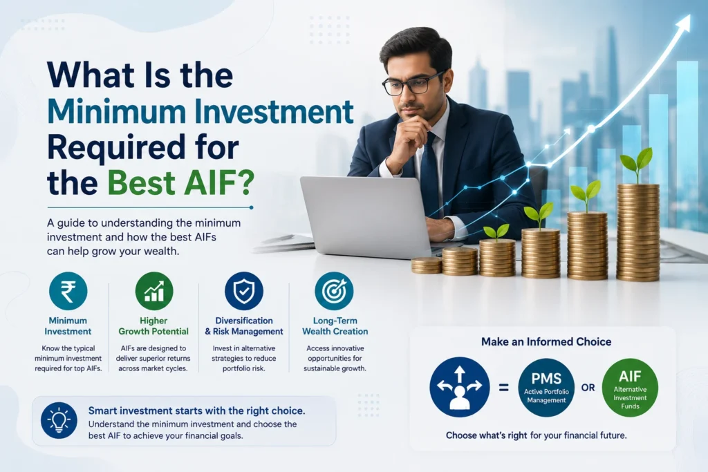 What Is the Minimum Investment Required for the Best AIF