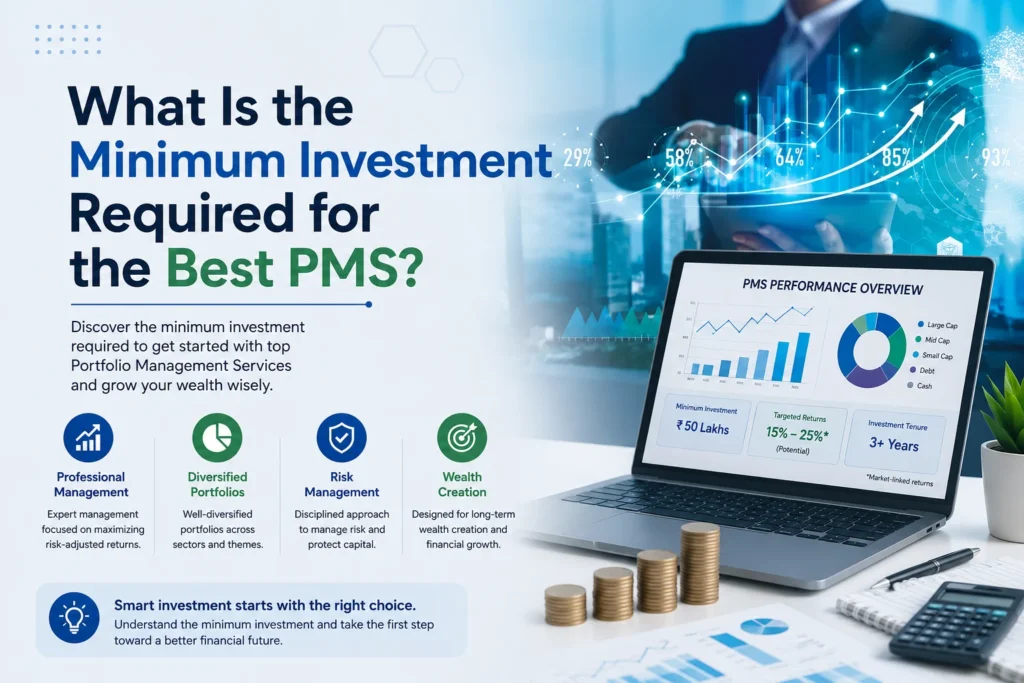 What Is the Minimum Investment Required for the Best PMS